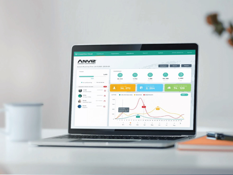 Anviz Time Attendance System Dubai